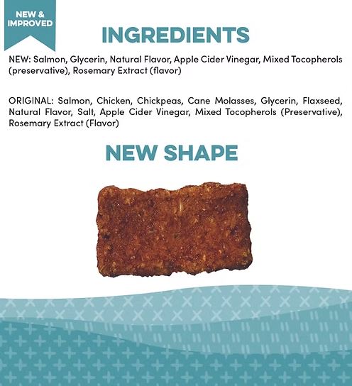 Salmon Jerky Recipe Bars for Dogs